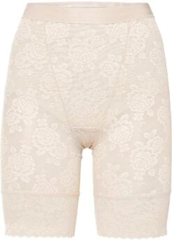 Panty Sculptant Avec Effet Sculptant Modéré