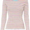Rainbow T-shirt Côtelé Rayé -Venus Mode Winkel 22251781 zmJdqJe7