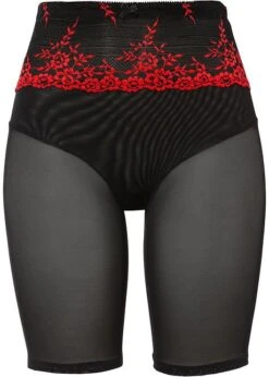 Cycliste Sculptant, Maintien Modéré