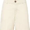Short En Twill Taille Haute 2 Short En Twill Taille Haute -Venus Mode Winkel 23081913 hAS05v7T